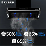 Faber HOOD PINNACLE FL HC BK 90 Kitchen Chimney | 90 cm, 1500 m³/hr, Filterless, Heat Auto Clean, Touch & Gesture Control