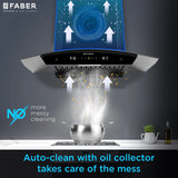 Faber Iris 75 cm Filterless Kitchen Chimney with 1500 m³/hr Suction, Auto-Clean, BLDC Motor & Touch/Gesture Control – HOOD IRIS HC SC FL BK IN 75