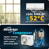 Voltas Split Inverter Air Conditioner, 1.5 Ton,3 Star - 183INV Vectra Zen Silver