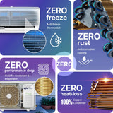 Voltas Split Air Conditioner, 1.5 Ton, 5 Star - 185INV Vertis Elite 2026 Model