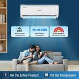 Voltas 1.5 Ton 5 Star Split Inverter AC (185V VERTIS EMERALD(4503581), White)