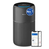 Philips PureProtect Quiet 2200 Series Smart Air Purifier AC2221/63