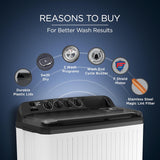 Lloyd 9 kg 5 Star Semi Automatic Top Load Washing Machine |1300 RPM | Detergent Storage Zone | 3 Wash Programs | Swift Dry | Magic Filter, (GLWS905AONDG, Dark Grey and White)