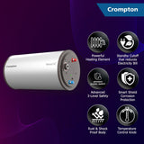 Crompton Versa Horizontal RHS 15L Storage Water Heater (Geyser) with Rust Proof Plastic body and Superior Glassline Coating, Fits under false ceilings, 8 Bar pressure rating and 7yr Tank warranty