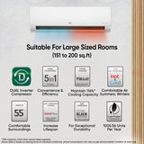 LG 1.5 Ton 3 Star Hot & Cold, DUAL Inverter Split AC (Copper, Convertible 5-in-1, VIRAAT Mode, 4 Way Swing, HD Filter with Anti-Virus Protection, US-H19VNXE, White)