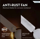 Crompton 1200im52 with 2 Months Warranty Anti Dust 1200 mm Ceiling Fan (1 Star | brown | Pack of 1)