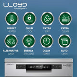 Havells-Lloyd Puro Hygiene+ with Auto Open Dry (GLDWF15PSA1TS, 15 Place Settings, 99% Germs Free with Sparkle Clean Technology, Infinity Drawer, Super Silent, Silver)