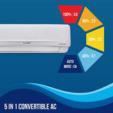 Lloyd 2.0 Ton 5 Star Inverter Split AC (5 in 1 Convertible, Copper, Anti-Viral + PM 2.5 Filter, 2024 Model, White with Golden Deco Strip, GLS24I5FWGEV)
