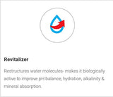 Havells UTC Alkaline Water Purifier with 360-degree rotation Faucet, Cu+Zn+Alkaline+natural minerals, 8 stage Purification, 8L Plasto-Steel tank, Double UV Purification tech.(RO+UV), (Grey and White) (Open box / Without box)