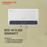 Orizzonte 4S 25L Storage Water Heater (Geyser) – White (GHWBORSWH025)
