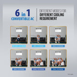 Lloyd 1.5 Ton 5 Star Inverter Window AC (Copper, Convertible 6-in-1 cooling, 4 Way Air Swing, Clean Air Filter,GLW18V5FWTBR, White)