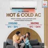 LG 1.5 Ton 3 Star Hot & Cold, DUAL Inverter Split AC (Copper, Convertible 5-in-1, VIRAAT Mode, 4 Way Swing, HD Filter with Anti-Virus Protection, US-H19VNXE, White)