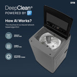 IFB 7 Kg 5 Star with Deep Clean® Technology, AI Powered, Fully Automatic Top Load Washing Machine (TL701MG1, ActivMix, Aqua Energie, Med Grey)