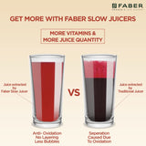 Faber Cold Press Slow Juicer FSJ 150 R, 150W, fruits, vegetables and leafy greens juicing, nut milk extraction, multiple juices at one touch