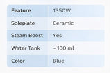 PHILIPS DST1510/20 1350 W Steam Iron (Blue)