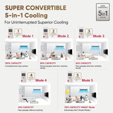 LG 1.5 Ton 3 Star Hot & Cold, DUAL Inverter Split AC (Copper, Convertible 5-in-1, VIRAAT Mode, 4 Way Swing, HD Filter with Anti-Virus Protection, US-H19VNXE, White)