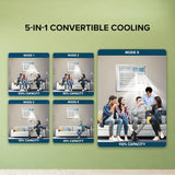 Blue Star 1.5 Ton 5 Star Inverter Window AC (Copper, Turbo Cool, Fan Modes-Auto/High/Medium/Low, Hydrophilic Blue Fins, Dust Filters, Self-Diagnosis, WID518L, White)