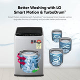 LG 7.5 Kg 5 Star Smart Inverter Fully-Automatic Top Load Washing Machine (T75SPSF1Z, Middle Free Silver, TurboDrum | Smart Closing Door)