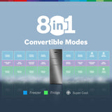 Bosch 335L, 3 Star, Max Flex Convert Frost Free Triple Door Refrigerator | 8-in-1 Convertible Storage Modes | 57L Extra Convertible Zone | Cool Extend up to 18 hours (CMC36K03NI, Smoky Silver)