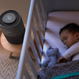 Philips PureProtect Mini 900 Series Air Purifier – AC0951/63