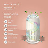 Havells Meditate AP 250 Pearl Air Purifier (GHRAPERW50) – Advanced Air Purification, White