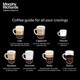 Morphy Richards Impresso Coffee Maker (350017) – Professional Brewing with Sleek Design