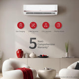 Hitachi 1.5 Ton 5 Star, New star rated, SUMO 5700XXL Heavy Duty Inverter Ac (Copper, Wi-Fi, Smart View Display, Dual Louver, 4-Way Swing, Hybrid Convertible,RAS.Y519PCDISL, White)