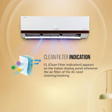 Lloyd 1.5 Ton 5 Star Inverter Split AC (5 in 1 Convertible, Anti Corrosion Coating, Copper, PM 2.5 Filter, White with Chrome Deco Strip, GLS18I5KWEGW)