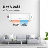 Hitachi 1.5 Ton 3 Star, Hot & Cold Inverter Split AC with Expandable Technology (100% Copper, Dust Filter, 3100HP RSQG318HGXA, White)