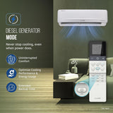 Lloyd 1.5 Ton 5 Star, Inverter Split AC (Element Series,Cools Even at 52°C, Smart 4 Way Air Swing, Turbo Cool, Anti Corrosion Coating, 100% Copper, White, GLS18I5AGCGR)