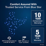 Blue Star 2 Ton 5 Star, New Star Rated, Wi-Fi Smart Inverter Split AC (Copper,4-Way Swing, DigiQ Hepta Sensor, Blue Fins,Turbo Cool, Self Clean Technology (IA522GXUS, White))