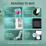 Haier 11 Kg 5 Star Toughened Gas Softfall Technology Semi Automatic Top Loading Washing Machine (HTW110-178FL, Anti Bacterial Vortex Pulsator, Magic Filter, Rat Mesh, Digital Printing Lid, Black)