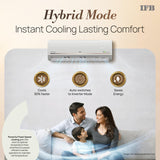 IFB Fastcool 1.5 Ton 3 Star Inverter AC CI183GD22RGM3, 8-in-1 Flexi, WiFi, Copper