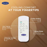 Carrier 1.5 Ton 5 Star 19K Estrella FXI (M) Inverter Window AC, R32 Refrigerant, WRAC, High Energy Efficiency, White