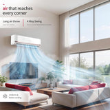 Hitachi 1.5 Ton 5 Star, New star rated, SUMO 5700XXL Heavy Duty Inverter Ac (Copper, Wi-Fi, Smart View Display, Dual Louver, 4-Way Swing, Hybrid Convertible,RAS.Y519PCDISL, White)