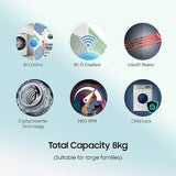 Samsung 8 Kg Front Load Washing Machine WW80T604DLB, 1400 RPM (Open box / Without box)