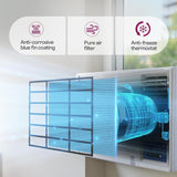 Godrej 1.5 Ton 3 Star| 5 Years Comprehensive Warranty| Turbo Mode, Window AC (Copper, Anti Corrosive Blue Fin, AC 1.5T TR WIC 18W3TG WA, White)
