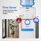 Voltas WD Minimagic pure F w/o Cabinet Bottled Water Dispenser with Cold, Hot & Normal Water | Durable & Sleek Design | Low Power Consumption | Environment Friendly | 1Year Brand Warranty