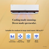 Lloyd 1.5 Ton 5 Star Inverter Split AC (5 in 1 Convertible, Anti Corrosion Coating, Copper, PM 2.5 Filter, White with Chrome Deco Strip, GLS18I5KWEGW)