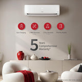 Hitachi 1.5 Ton 3 Star, New Star rated, Inverter Split AC(Copper, Smart View Display, 4 Way Swing,RAS.D318PCD3BT1, White)