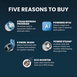 IFB 7 Kg 5 Star Powered by AI with 9 Swirl Wash, WiFi, Fully Automatic Front Load Washing Machine (SERENA SXN 7012 CMS, Steam Refresh Program with Eco Inverter, Rich Silver)