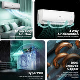 Haier 2.0 Ton 3 Star AI Climate Control HEXA Inverter Smart AC Kinouchi Heavy Duty Pro, Cools at 60°C, 20 Mtr. Air Throw - HSU24K-PYAIR3BN-INV, White)