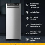 Whirlpool VitaMagic Pro 192L 3 Star Direct Cool Single Door Refrigerator | Alpha Steel | Auto Defrost | Zeolite Technology | Stabilizer Free | Up to 12 Days Garden Freshness 215 VMPRO PRM 3S ALPHA STEEL (73692)