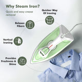 Havells Inox 1600W Steam Iron (GHGSIEGG160) | Powerful Steam Iron
