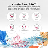 LG 9 Kg 5 Star Inverter Wi-Fi Fully-Automatic Top Loading Washing Machine Appliance (THD09NWM, Middle Black, AIDD Technology & TurboWash)