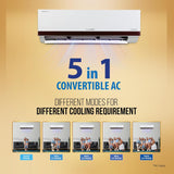 Lloyd 1.5 Ton 5 Star Inverter Split AC (5 in 1 Convertible, Anti Corrosion Coating, Copper, PM 2.5 Filter, White with Chrome Deco Strip, GLS18I5KWEGW)