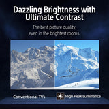 Sony BRAVIA 9 Series 215 cm (85 inches) 4K Ultra HD AI Smart Mini LED Google TV K-85XR90 (Black)