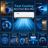 Blue Star 2 Ton 5 Star, New Star Rated, Wi-Fi Smart Inverter Split AC (Copper,4-Way Swing, DigiQ Hepta Sensor, Blue Fins,Turbo Cool, Self Clean Technology (IA522GXUS, White))