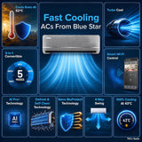 Blue Star 1.5 Ton 5 Star, New Star Rated, Smart Inverter Split AC, Iconia Series (AI Pro+, Copper, 4-Way Swing, DigiQ Hepta Sensor,Turbo Cool, Self Clean Technology (IA518IXUS, Midnight Silver))
