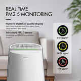 Havells Studio New Launch Breathe AP310 Air Purifier for Home & Office| AQI Display| 360⁰ Purification| SpaceTech Purification